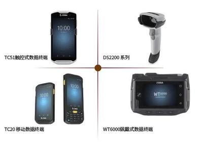 面向未來的倉儲自動化 人工智能如何重塑行業應用與系統集成服務